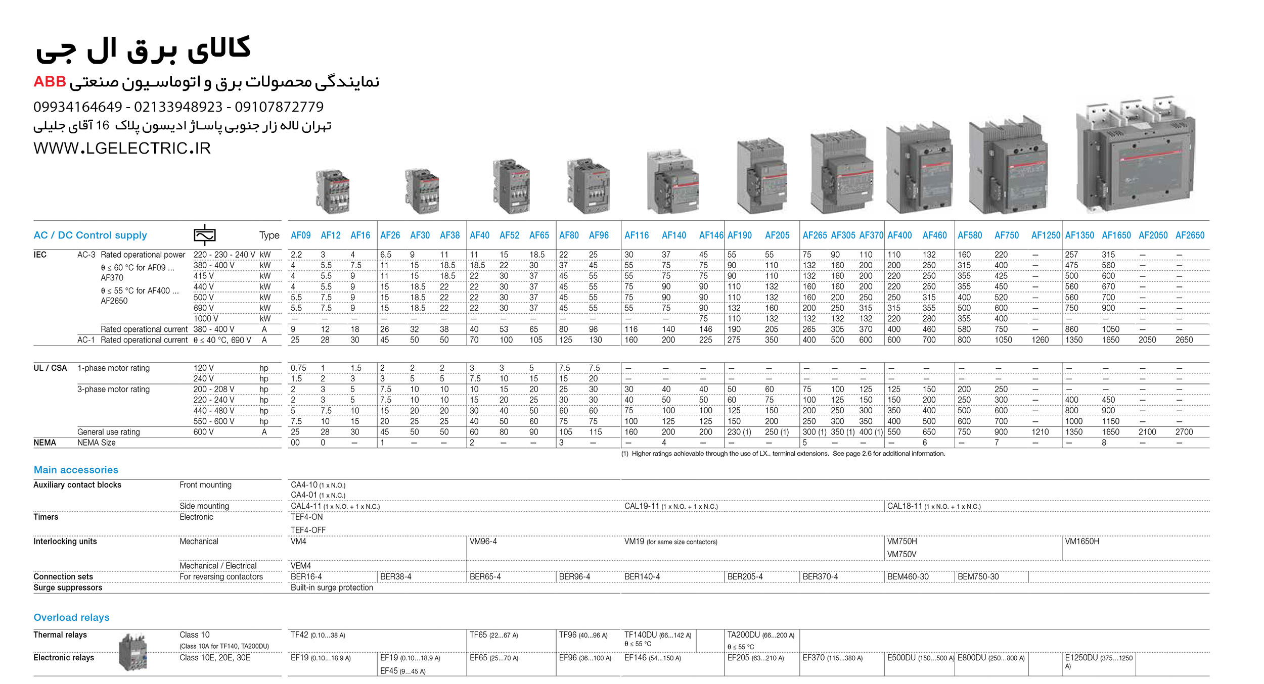 مشخصات کنتاکتور ABB