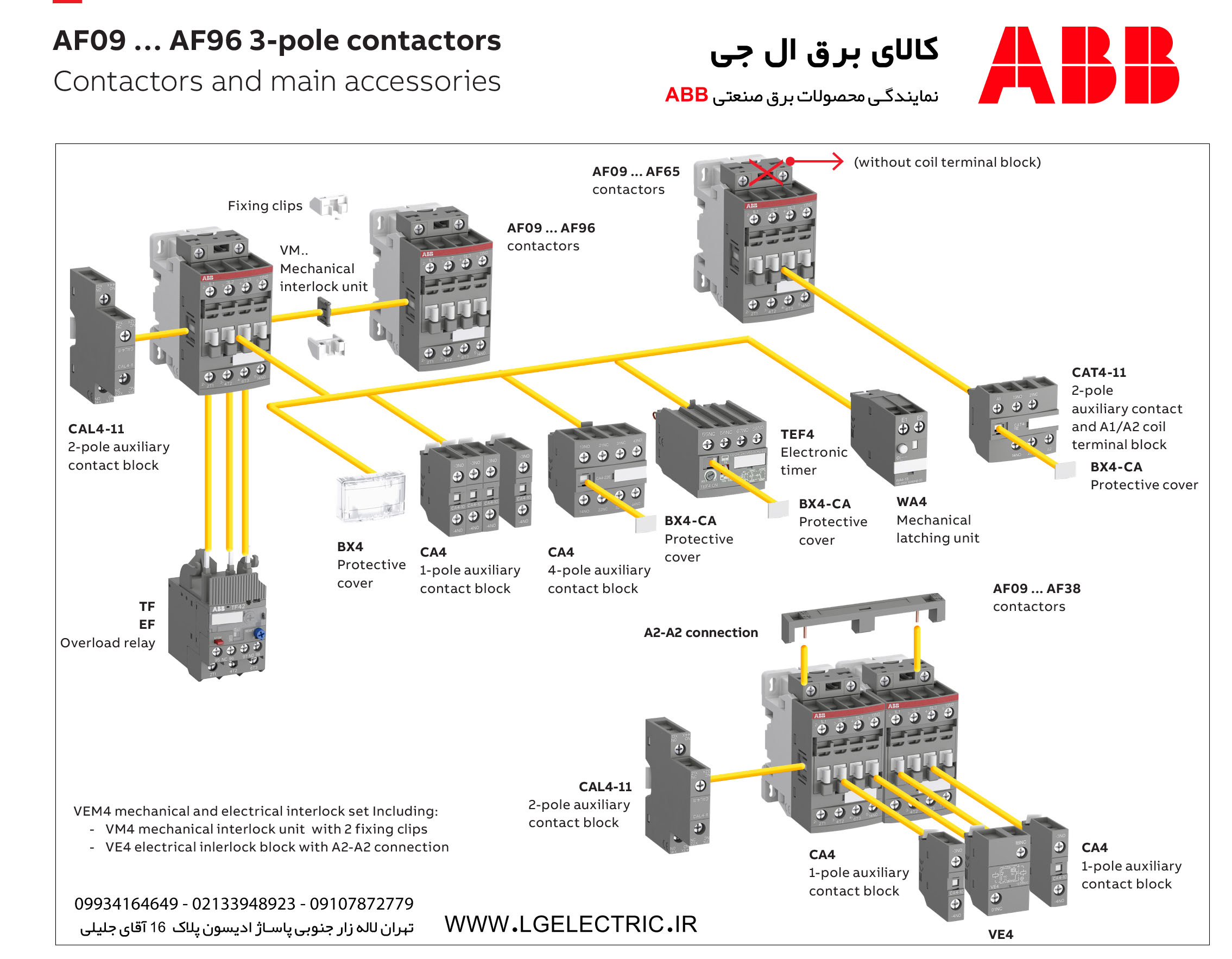 لوازم جانبی کنتاکتور ABB