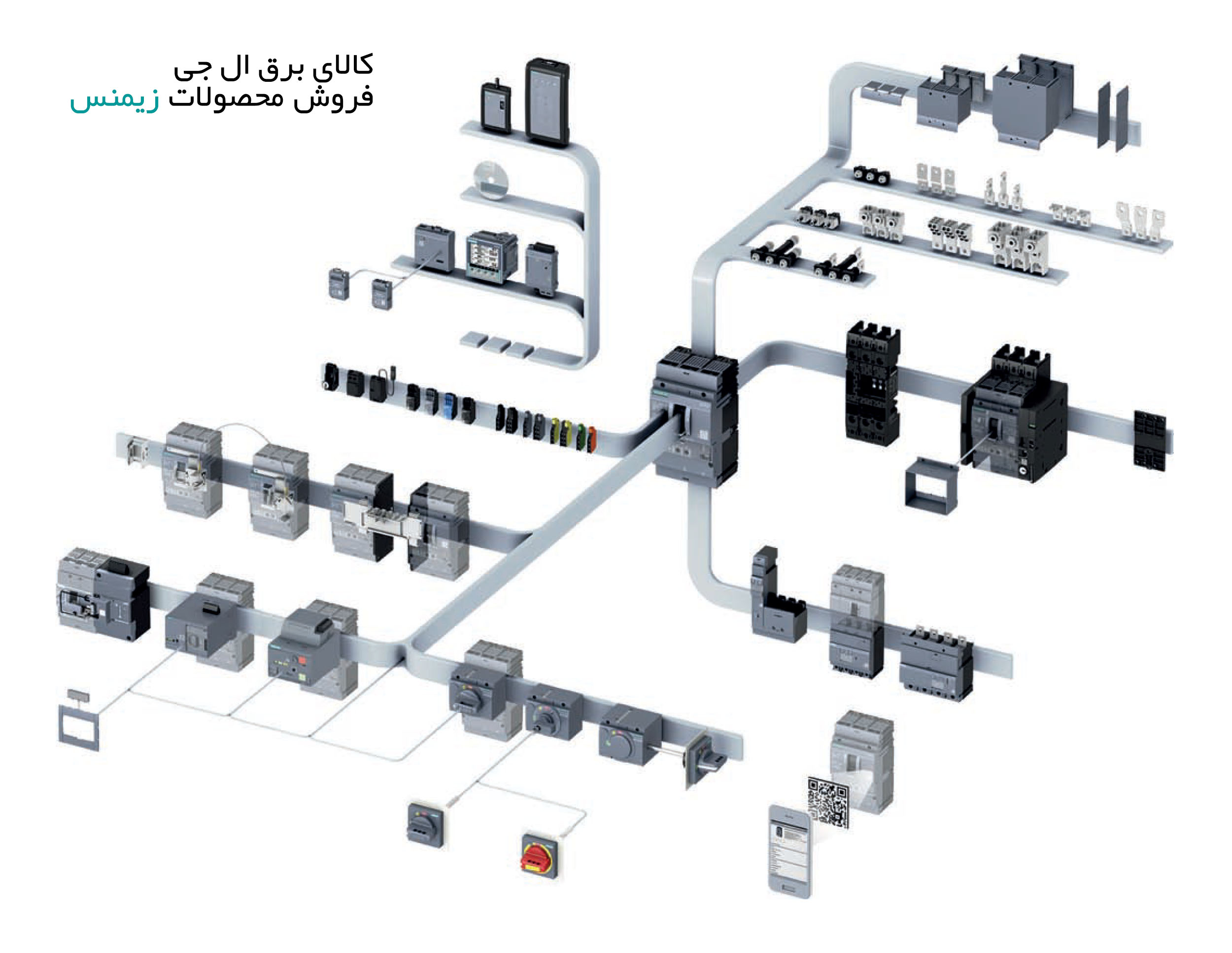 لوازم جانبی کلید اتوماتیک زیمنس