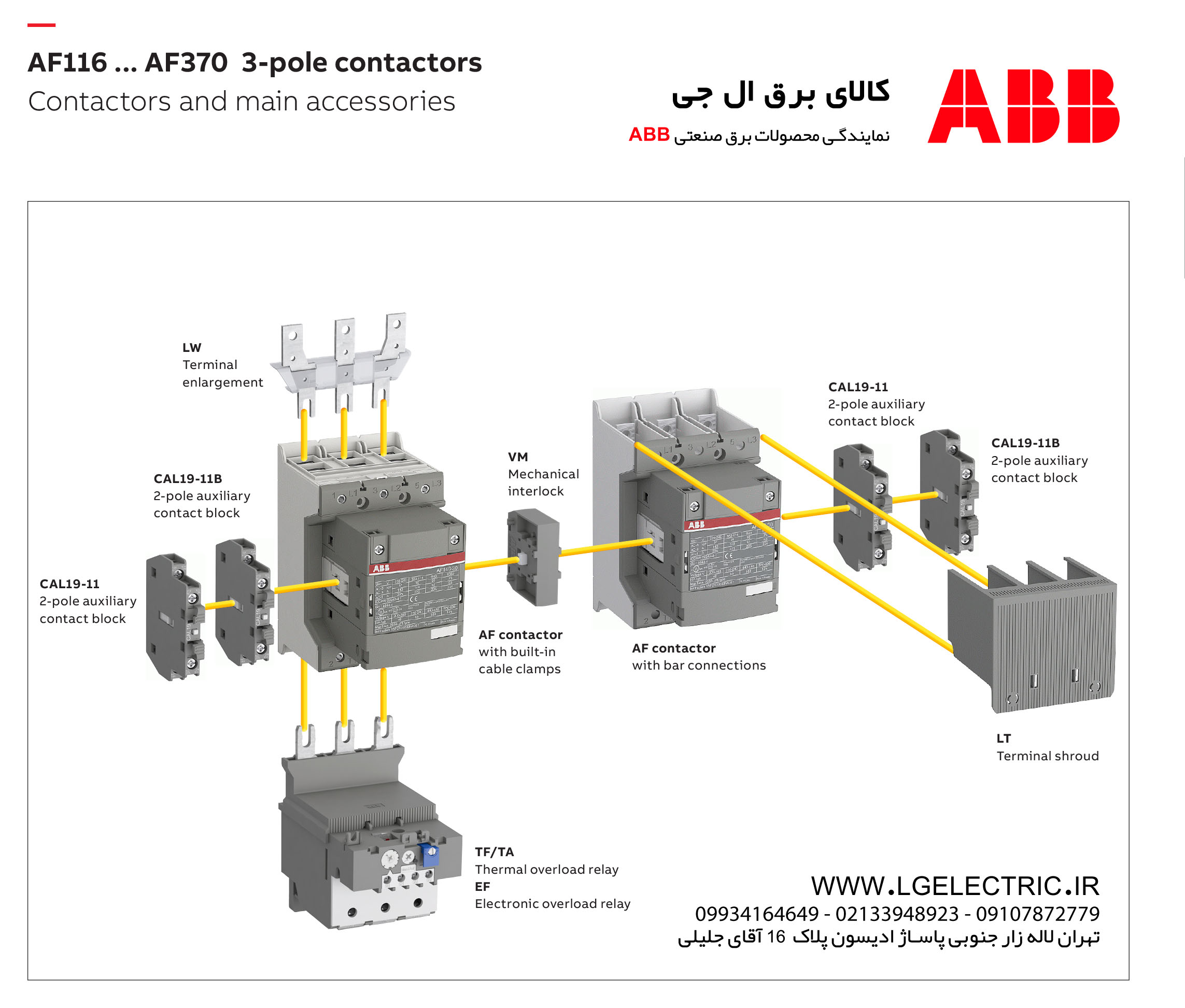 کمکی کنتاکتور ABB