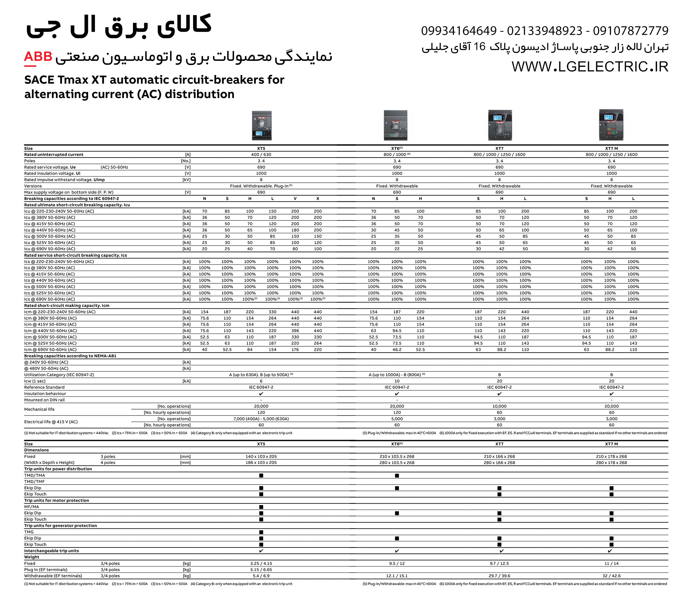 مشخصات فنی کلید اتوماتیک ABB