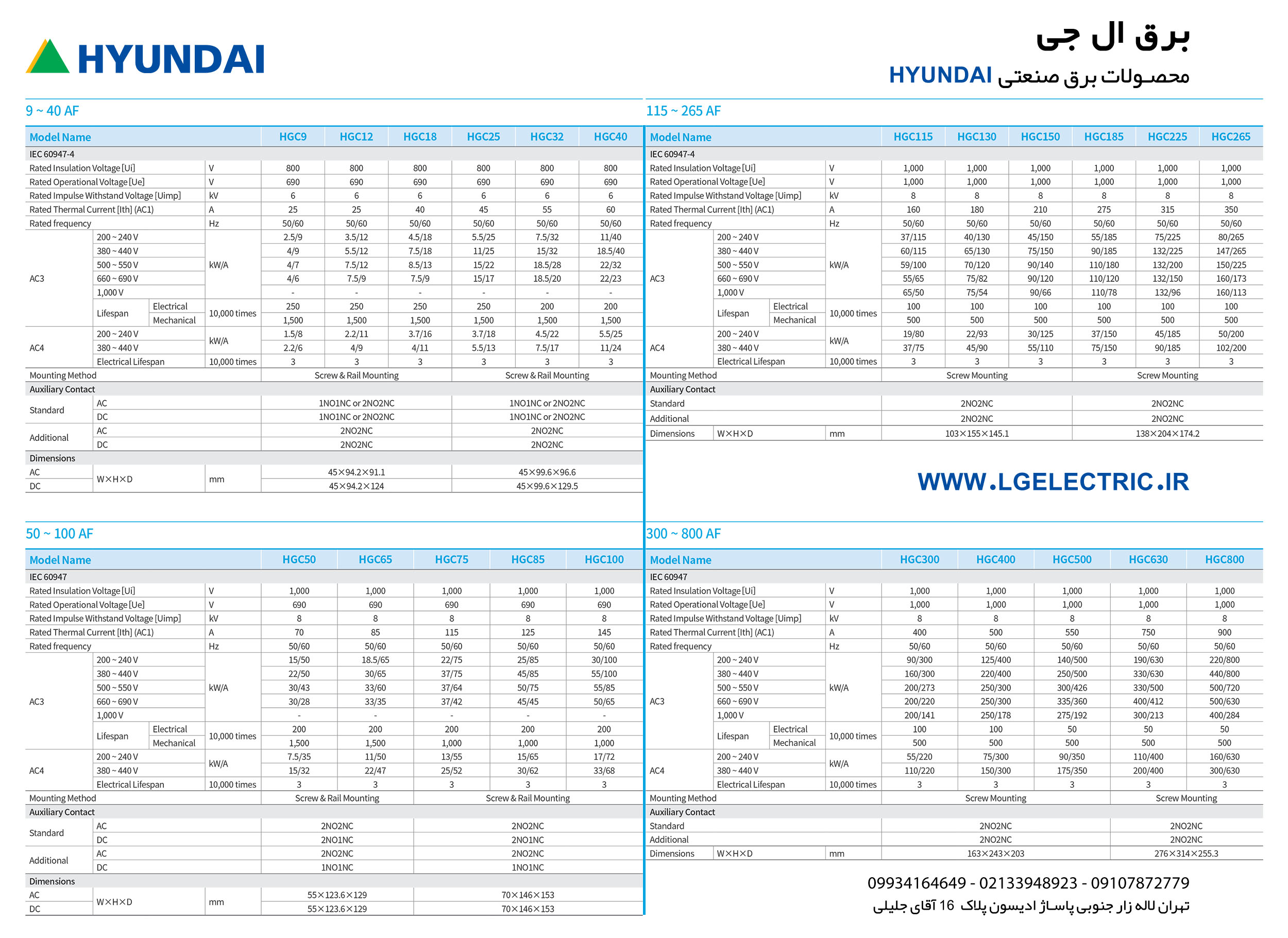 کاتالوگ کنتاکتور هیوندای